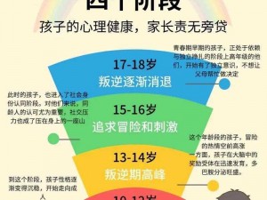 初三发育图片宝宝知道：科学解析青春期身体变化