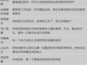 终极攻略宝典：最不囧游戏全关卡详解与通关秘籍图文攻略大全