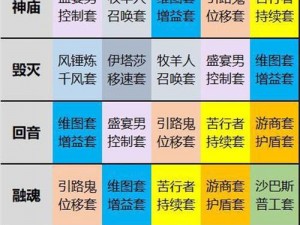 暗黑破坏神不朽新版本盛大更新：全新活动一览及内容深度介绍