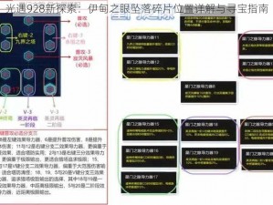 光遇928新探索：伊甸之眼坠落碎片位置详解与寻宝指南