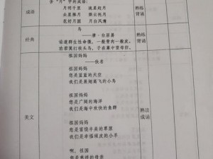 七猫免费阅读如何便捷查看书籍目录导航功能详解