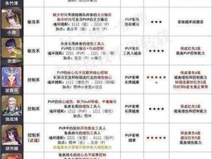 斗罗大陆PVP增伤攻略大揭秘：如何有效提升战斗伤害输出力及实战技巧分享