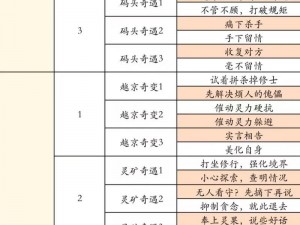 抖音热议：堆叠修仙凡人合成攻略，详细解析凡人合成表配方秘诀