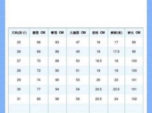 国产尺码和欧洲尺码对比：教你轻松选购适合自己的服装