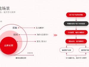 列王纷争背景下的科技研究重点深度解析：聚焦科技战略与竞争态势分析