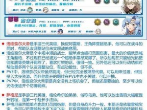 梦幻模拟战英雄图鉴大全：全面解析各角色属性与技能特点详解攻略