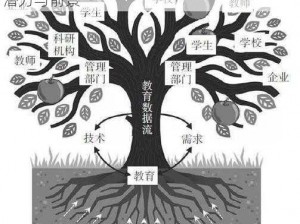 新世界基德培养价值探究：多维角度审视其潜力与前景