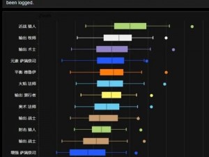 魔兽10.2版本强势职业崛起：探寻最强战力，掌握职业霸主地位的关键要素解析