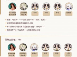 阴阳师挂魂8高级副本攻略：策略、技巧详解，助力轻松获取顶级御魂装备