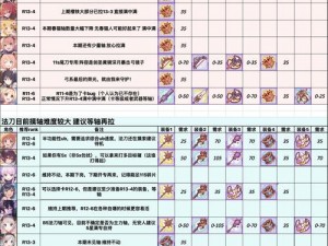 公主连结公会战奖励结算机制详解：排名奖励结算时间的全面介绍