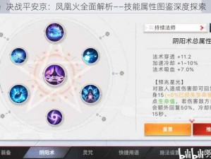 决战平安京：凤凰火全面解析——技能属性图鉴深度探索