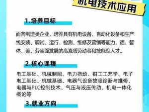 零世代工程师技能运用指南：现代科技工具使用与创新实践探索