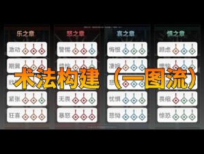 明日方舟：扩散术士阵容一览：探秘游戏内高阶法术使用者全解析