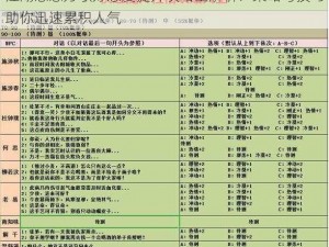 江湖悠悠方歌好感度提升攻略全解析：策略与技巧助你迅速累积人气