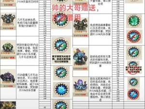 符文工厂5提升BOSS捕获几率攻略指南：实用方法助你提高抓BOSS成功率