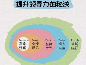 百家立志传：提升影响力的全面攻略或百家立志传攻略秘籍：解锁影响力增长之路