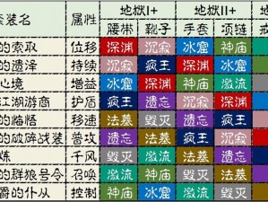 暗黑破坏神不朽职业转换详解：转职机制与流程全面剖析