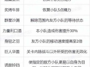 天天炫斗神兽选择策略深度解析：战力飙升的秘诀与技巧探讨