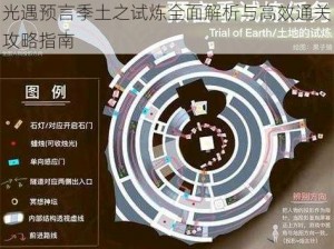 光遇预言季土之试炼全面解析与高效通关攻略指南