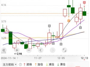 江湖论剑：趁火打劫的战术与效果解析 —— 策略、机遇与风险同在