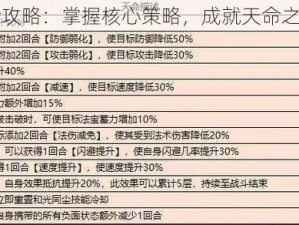 门派最强天命攻略：掌握核心策略，成就天命之选的无上荣耀