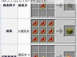 解析我的世界手游中西瓜片获取方法的多种途径