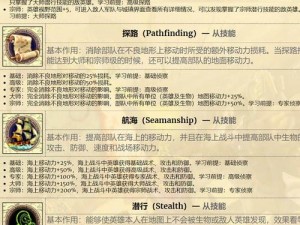 特瑞斯坦魔法英雄全面解析：技能特色与战术应用