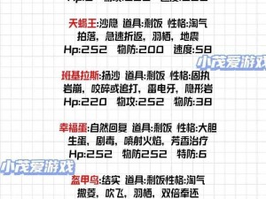 关于口袋妖怪复刻中平民输出型精灵深度解析：走向强大的秘籍