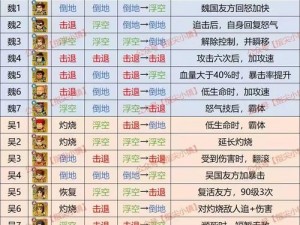 指尖江湖试炼之路：剑网3无尽胜利技巧解析与攻略