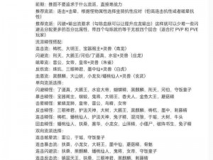 少年群侠传秘境宝藏探寻攻略：寻宝指南与游戏策略详解