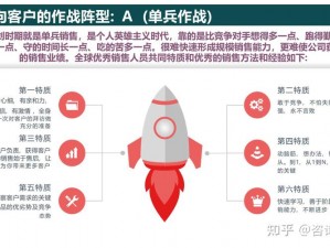 装甲荣耀任务系统深度解析：战略战术结合的实践与应用研究