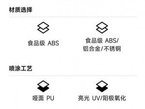 adc 年龄确认进入 最新网站，安全可靠的成人内容平台