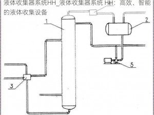 液体收集器系统HH_液体收集器系统 HH：高效、智能的液体收集设备