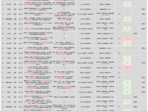 料理次元欧罗巴05困难满星攻略：实战打法技巧详解