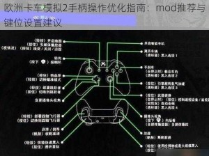 欧洲卡车模拟2手柄操作优化指南：mod推荐与键位设置建议