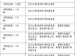 永劫无间无常赛季通行证奖励内容全面解析：一览表揭示最新奖励详情