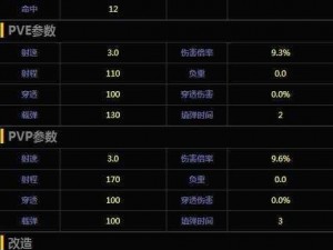 魂斗罗手游炸裂武器探秘：散弹枪5S的深度解析与使用技巧