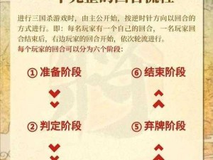 天天打三国征战天下游戏玩法规则全面指南解析与攻略分析