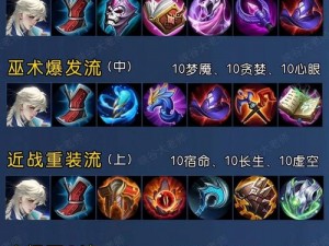 LOL S12船长最新出装顺序推荐指南：2022年实战策略解析