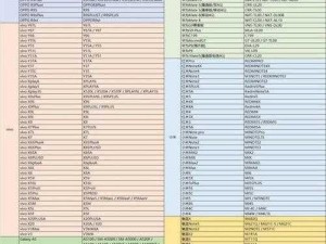 绝地求生刺激战场新版本细节优化揭秘：优化内容全面升级一览表