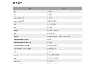 辐射4武器配件代码详解：全方位配件代码大全分享，打造专属武器装备指南