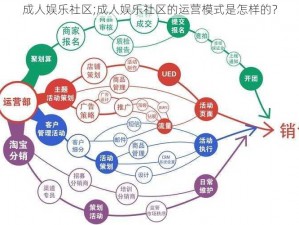 成人娱乐社区;成人娱乐社区的运营模式是怎样的？