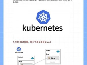 K8s 经典大全电影 2024：集 Kubernetes 技术之大成，呈现史上最强技术电影