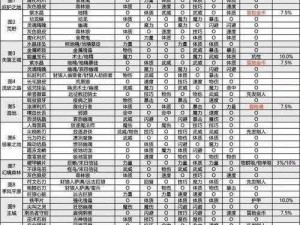 地下城堡2黑获取攻略：揭秘黑掉落位置与获取方法