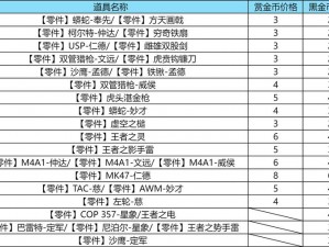 CF手游王者武器库揭秘：王武冰霜系列武器返场指南与攻略详解