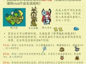 《饥荒新家园：青蛙王子攻略解析，轻松应对饥荒中的挑战》