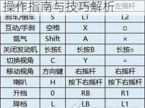 极品飞车19：全方位键盘操作指南与技巧解析