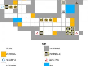 明日方舟生息演算关隘攻略：实战打法指南与通关技巧解析