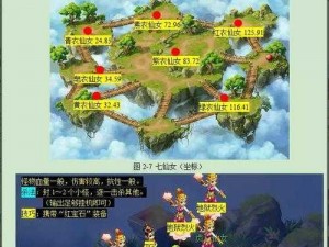 梦幻西游大闹天宫副本任务攻略详解：副本流程、挑战与奖励全解析