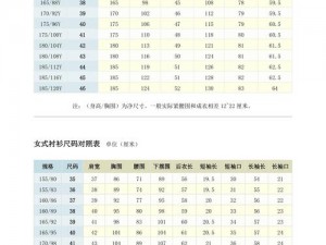 成熟1码2码3码是多大;成熟 1 码、2 码、3 码分别对应多大的尺码？